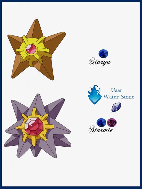 when does staryu evolve.